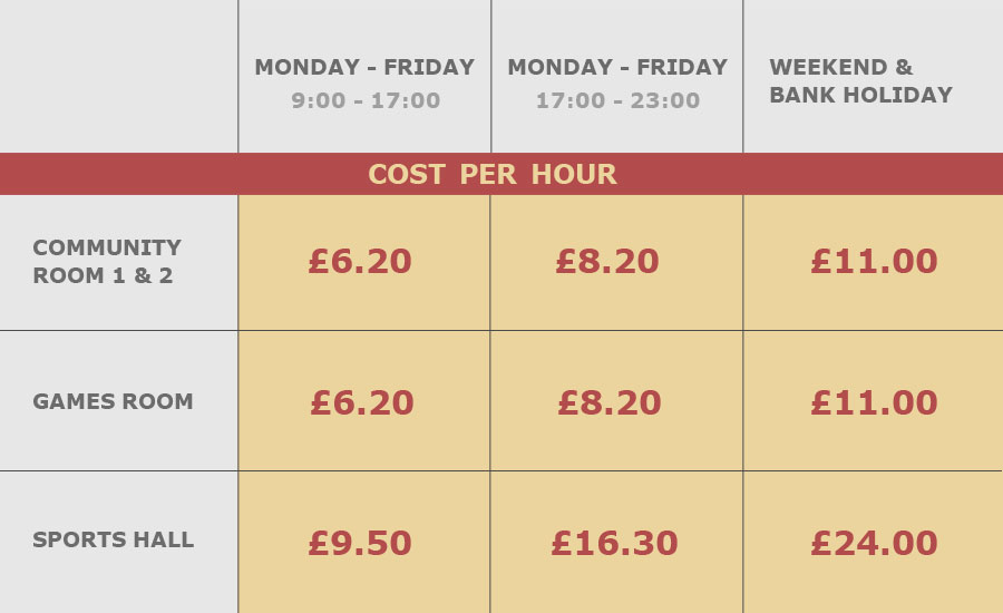 lodgetimetable